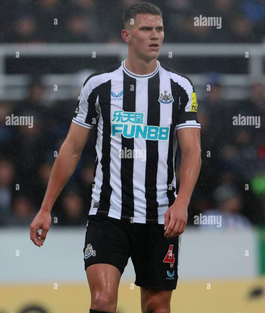 sven botman 2023 new cli