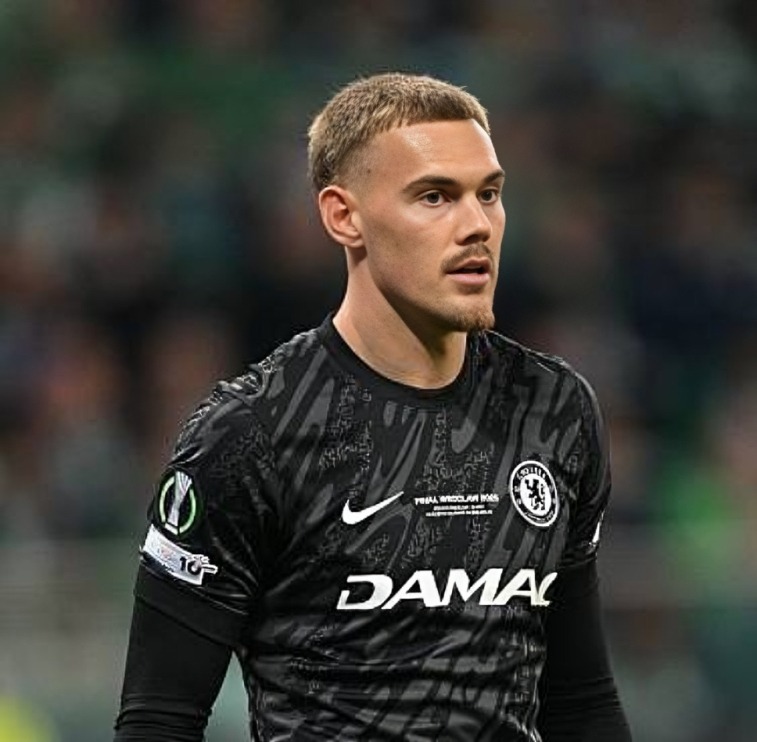 filip jorgensen 2025 che cfc