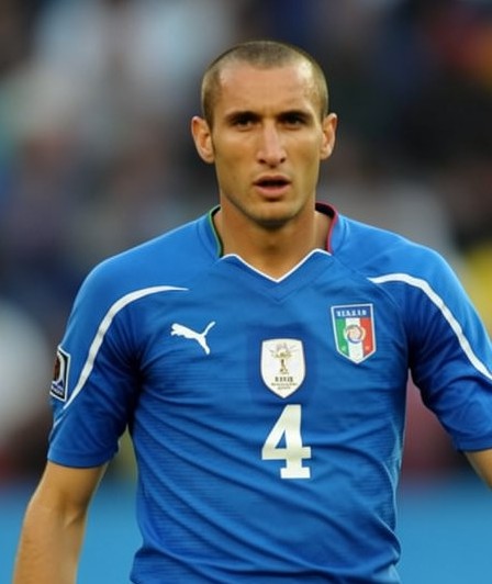 Alineación de Italia Mundial 2010 giorgio chiellini 2010 ita cm
