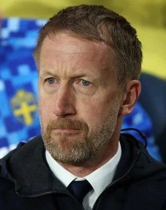 graham potter 2026 sue cm